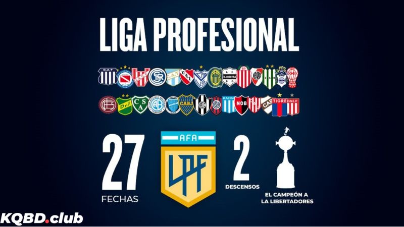 Bóng đá Nam Mỹ: Vị thế của giải VĐQG Argentina